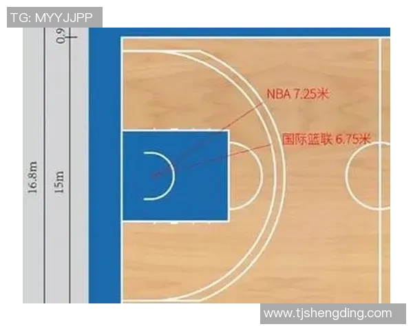 全面解析FIBA篮球规则及其对比赛的影响与应用技巧 全面解析FIBA篮球规则及其对比赛的影响与应用技巧